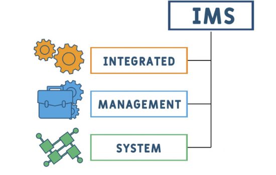 IMS (Integrated Management System) Policy | Accredify Global